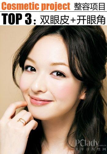 女明星大眼睛,揭秘女明星眼中的魅力密码